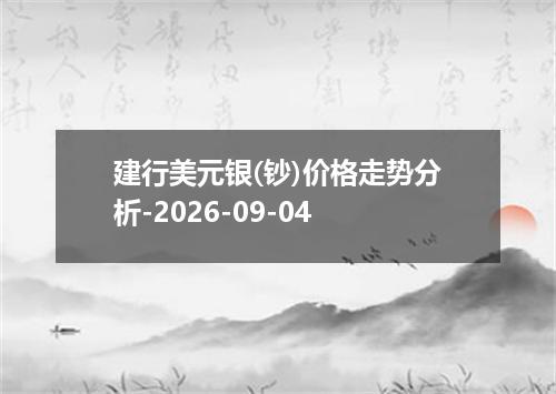 建行美元银(钞)价格走势分析-2026-09-04