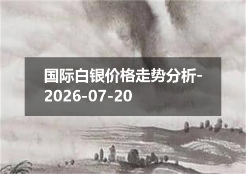 国际白银价格走势分析-2026-07-20
