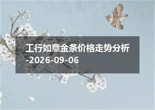 工行如意金条价格走势分析-2026-09-06