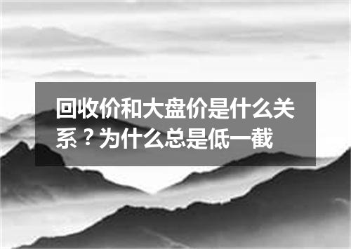 回收价和大盘价是什么关系？为什么总是低一截